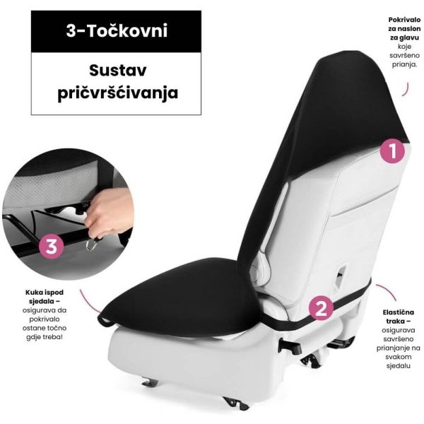 Vodootporno pokrivalo za sjedalo - Nomad Dry - Slika 5